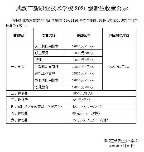 武汉三新职业技术学校2021级新生收费公示